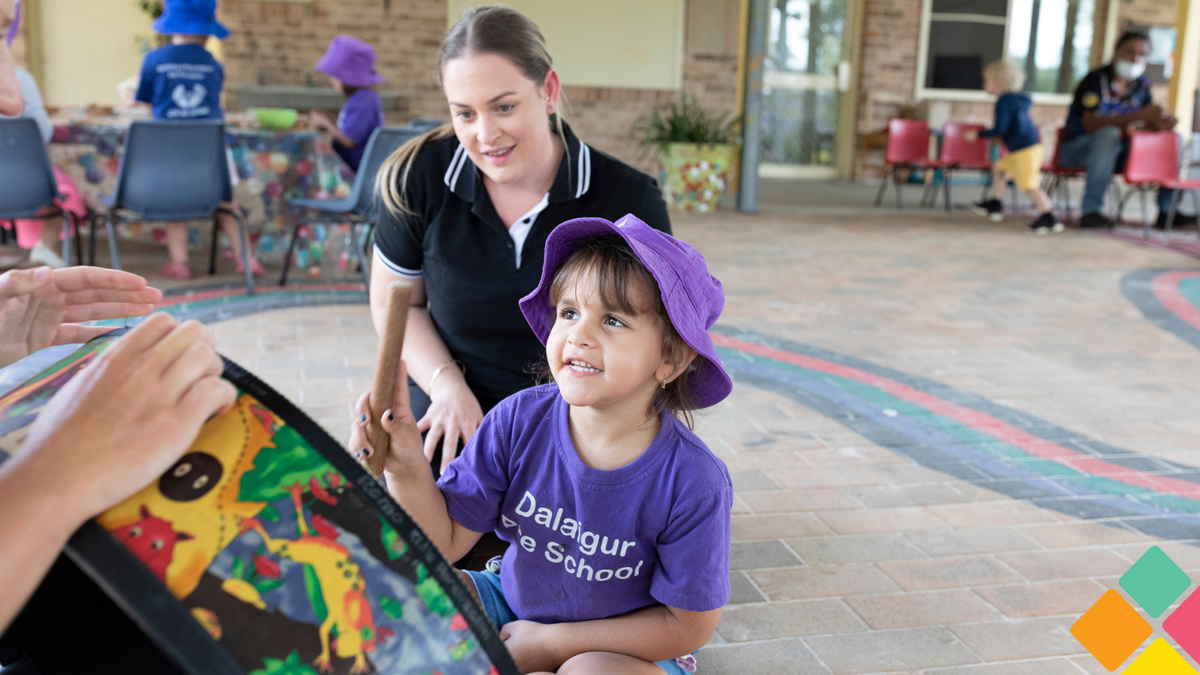 Giving a voice to rural Aboriginal children: Guyati Garraka wa Witing speech pathology | 2024 Shaping Australia Awards finalists